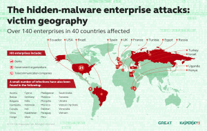 Hidden Malware Enterprise Attacks