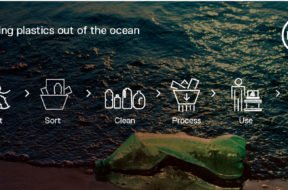 Environment – Ocean Plastic