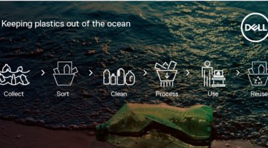 Environment – Ocean Plastic