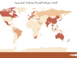 SMEs look to the UAE to kick-start businesses – AR