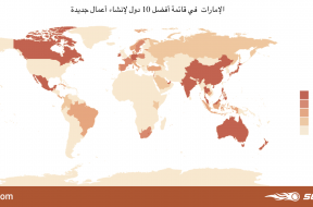 SMEs look to the UAE to kick-start businesses – AR