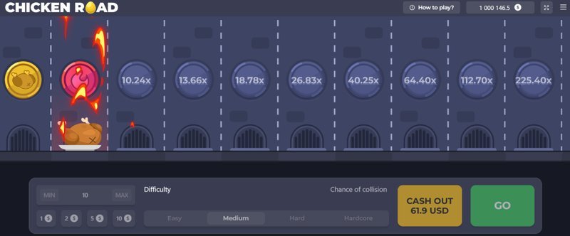 Chicken road online in Spain