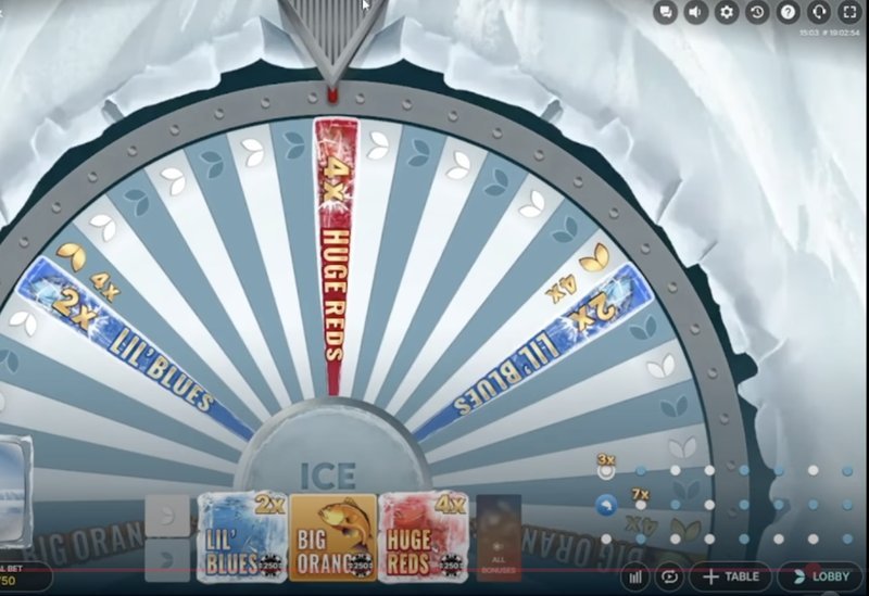 Best ice fishing casino game in Canada